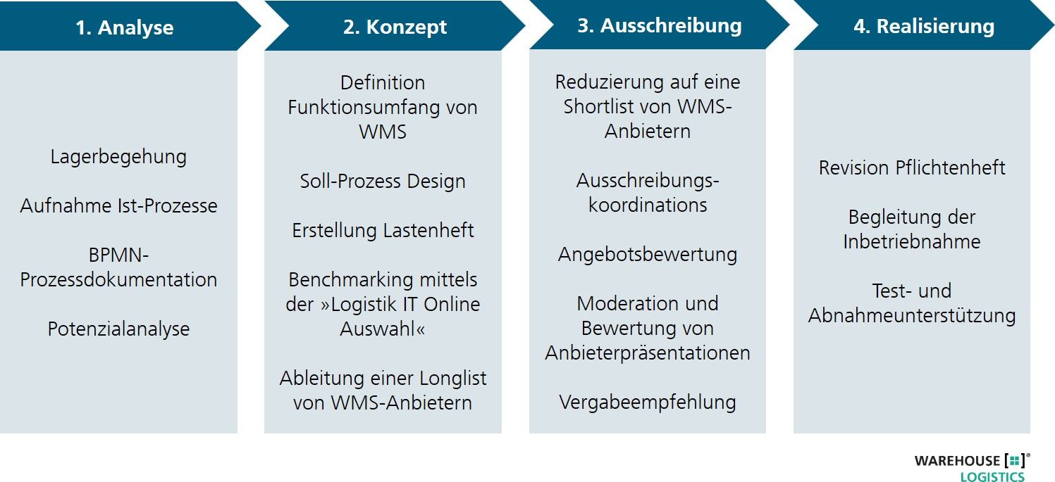 Abbildung 2.jpg