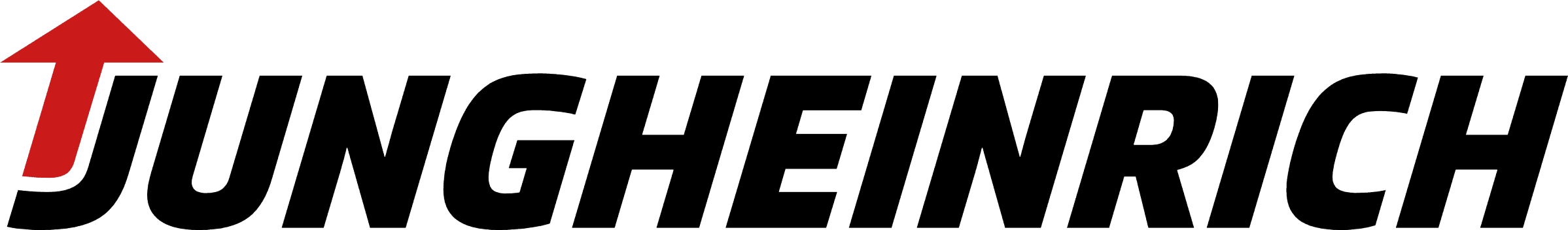 Jungheinrich AG