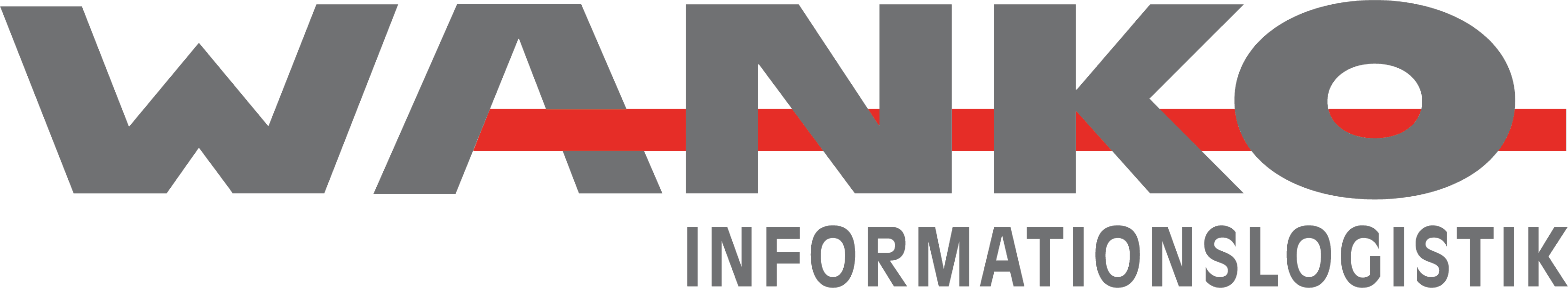 WANKO Informationslogistik GmbH