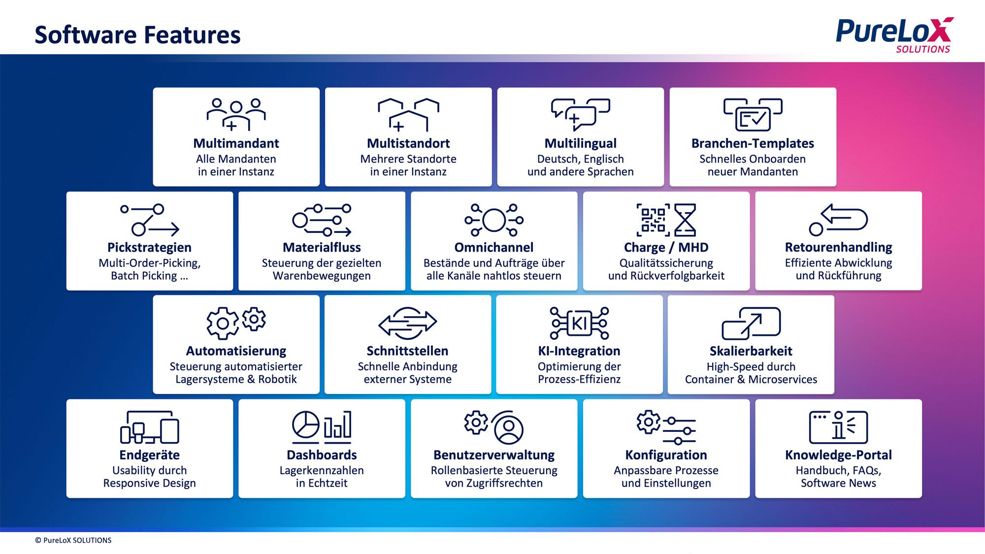 PureLoX SOLUTIONS GmbH WMS – Bild 3