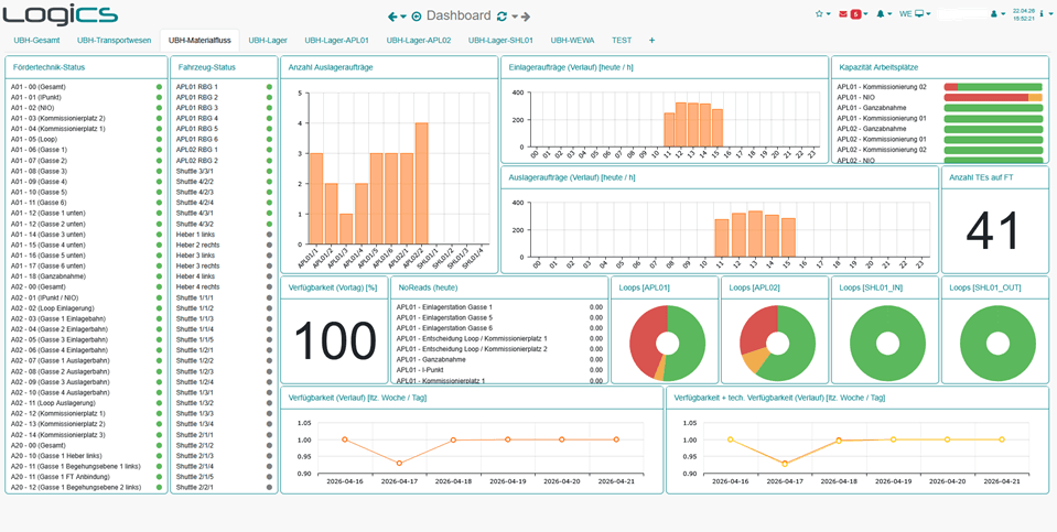 UBH Software & Engineering GmbH WMS – Bild 1
