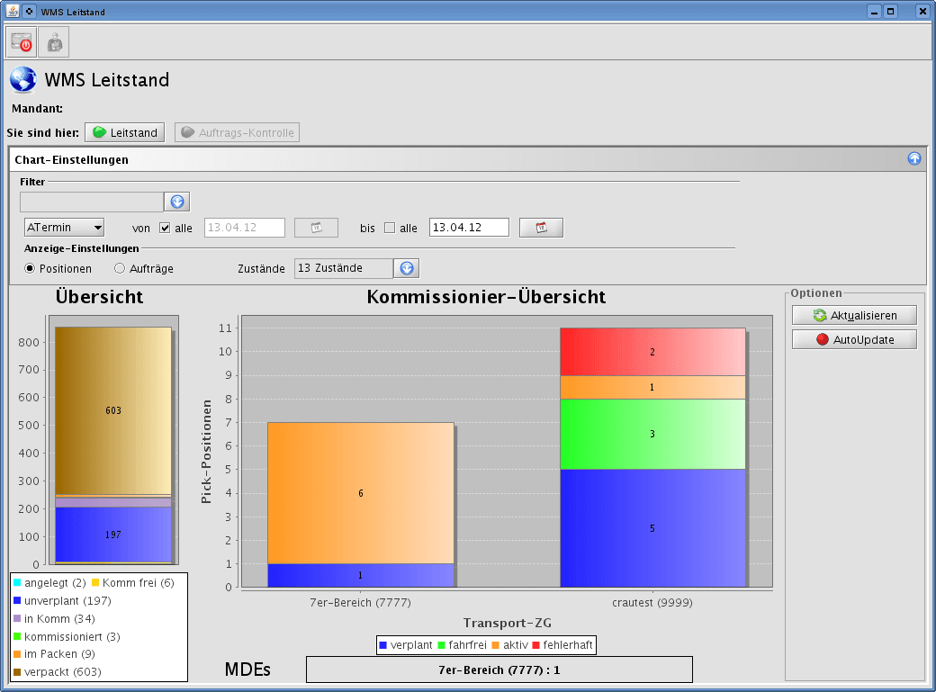Dr. Brunthaler Industrielle Informationstechnik GmbH WMS – Bild 9