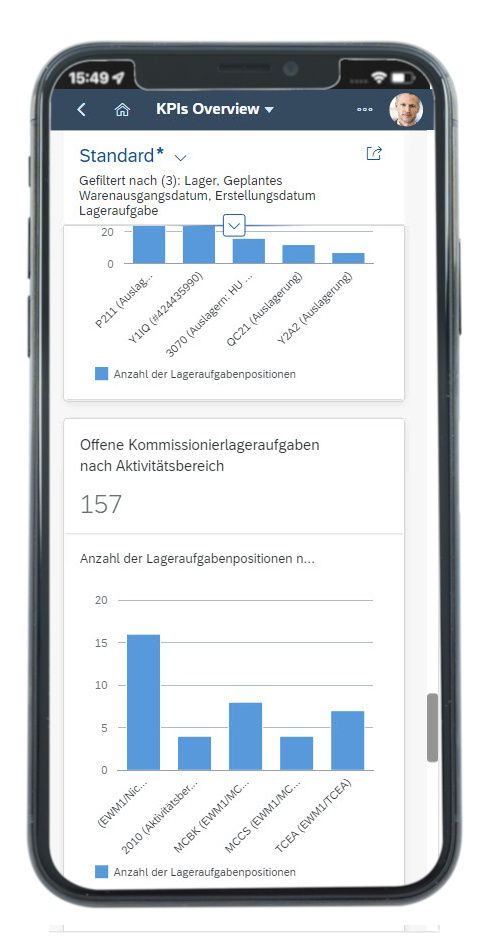 SAP SE WMS – Bild 3