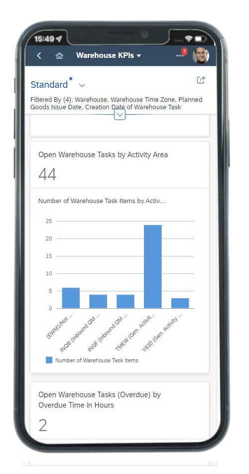 SAP SE WMS – Bild 3