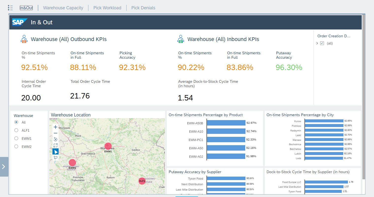 SAP SE WMS – Bild 9
