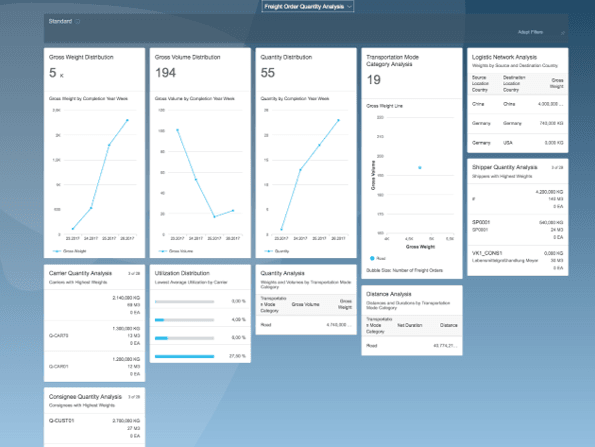 SAP SE TMS – Bild 5