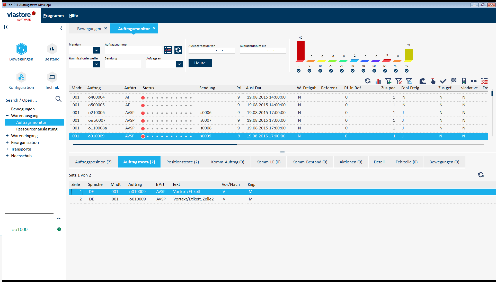 Toyota Automated Logistics Software  GmbH WMS – Bild 2