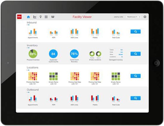 Infor (Deutschland)  WMS – Bild 6