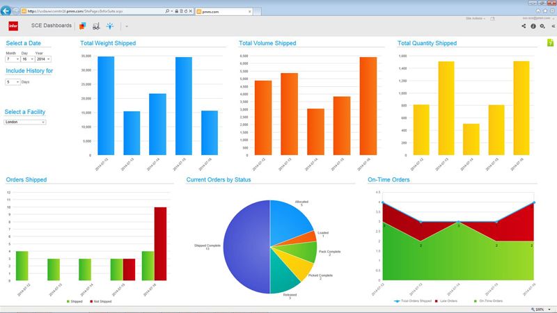Infor (Deutschland)  WMS – Bild 2