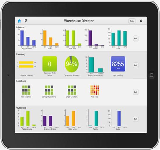 Infor (Deutschland)  WMS – Bild 5