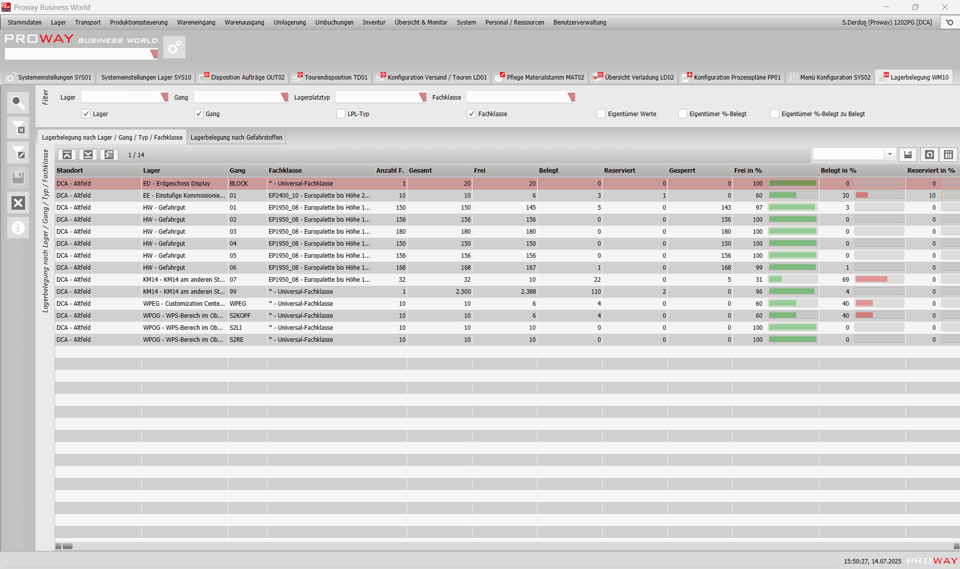 Proway GmbH WMS – Bild 4