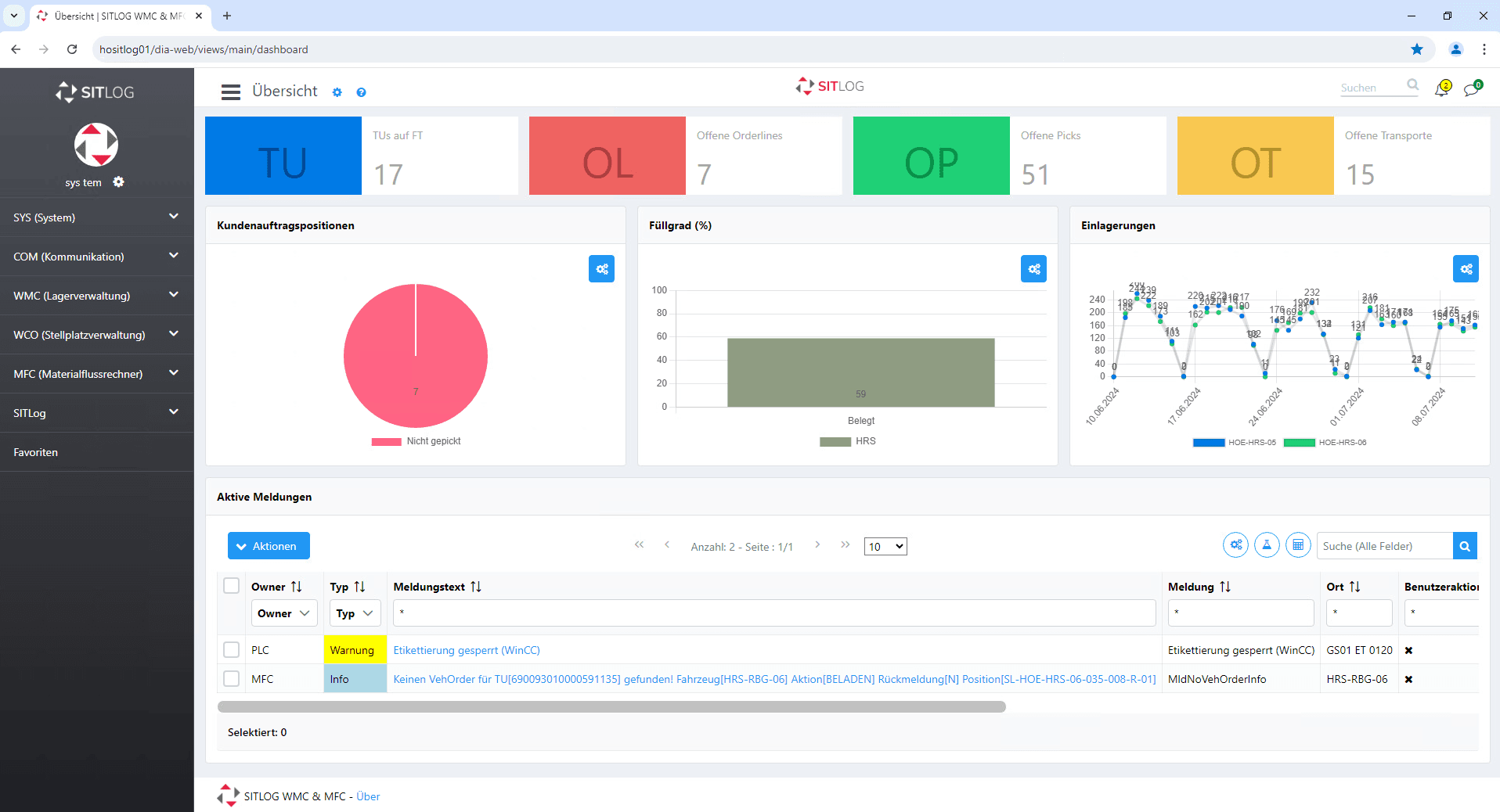 SITLog GmbH WMS – Bild 2