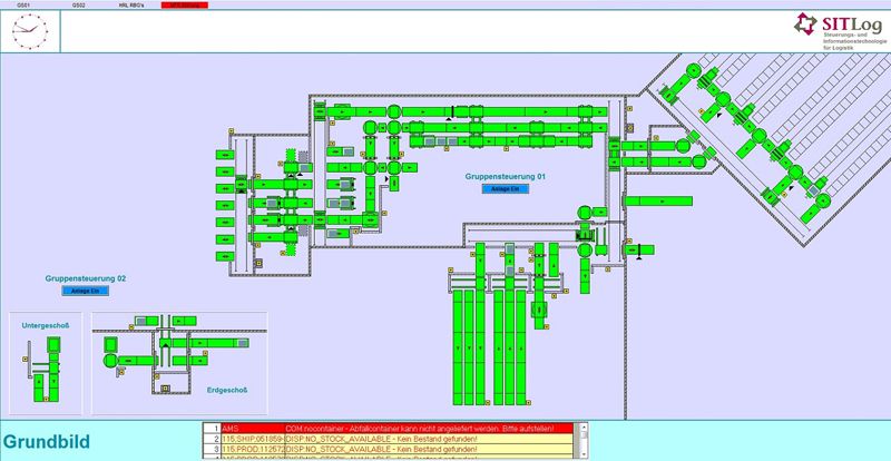 SITLog GmbH WMS – Bild 1