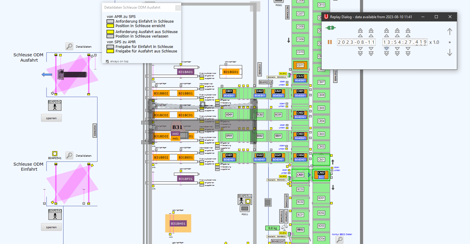 Unitechnik Systems GmbH WMS – Bild 5