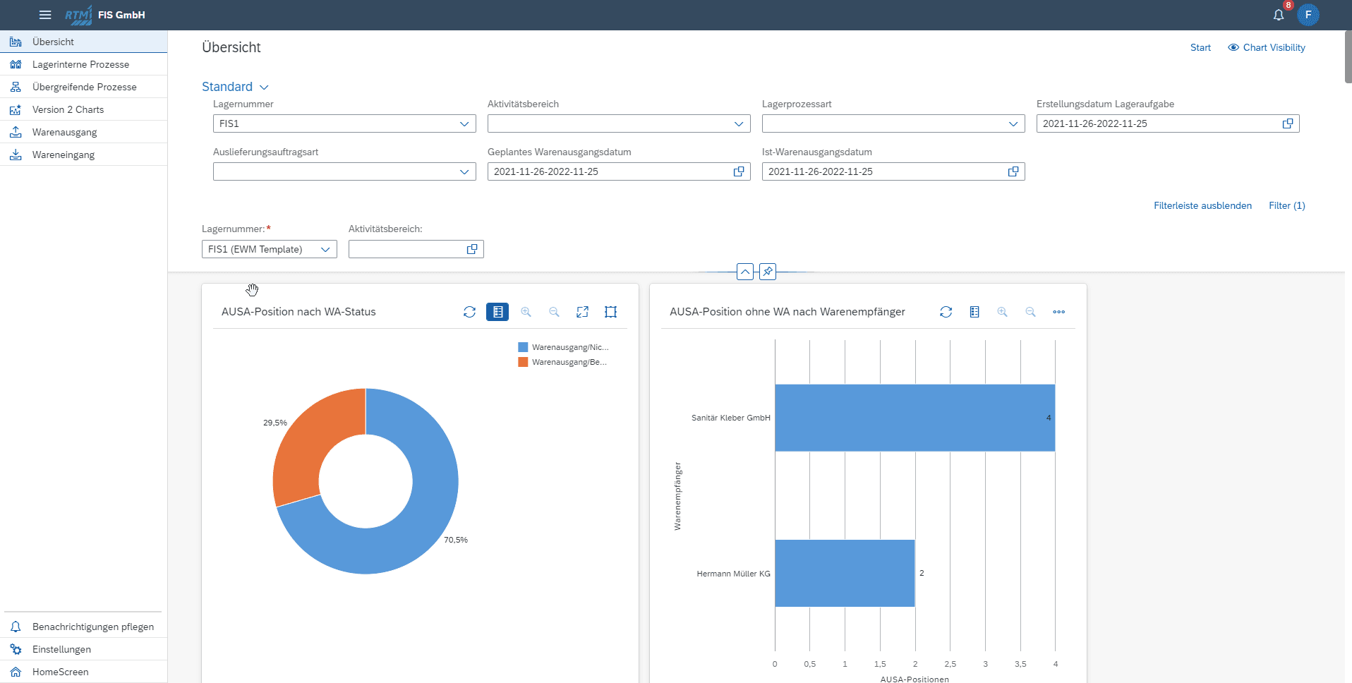 FIS Informationssysteme und Consulting GmbH WMS – Bild 3